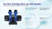 圖片 Maxspect Turbine Duo  TD-6K 上水泵